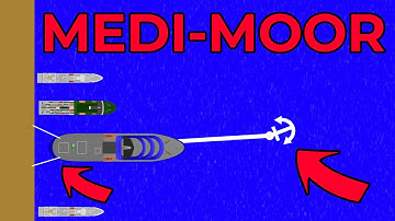 Manoeuvring Tutorial: Medi Moor