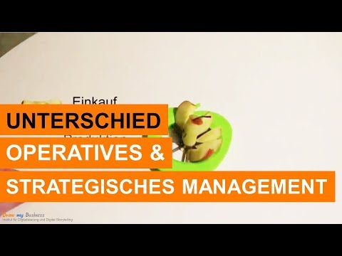 Video: Unterschied Zwischen Projektmanagement Und General Management