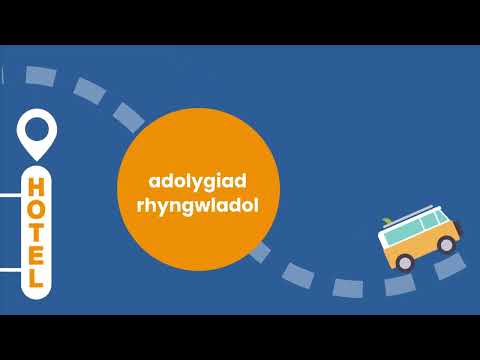 Adroddiad Adolygu'r Sector Teithio, Twristiaeth, Lletygarwch ac Arlwyo
