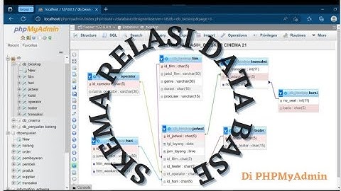 SKEMA RELASI DATABASE | TugasP12