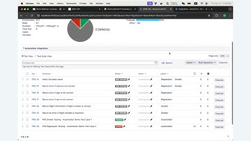 Micro Webinar - Leveraging Jira for Test Case Automation