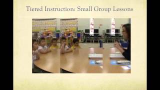 The Role of an RTI Based Approach in Addressing the Learning Needs of Young DLLs