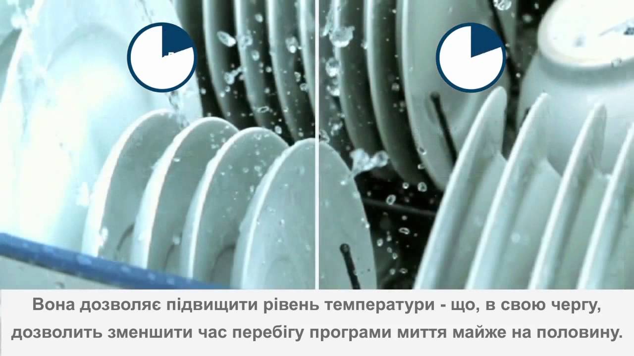 Опція VarioSpeed   Пришвидшення перебігу програм миття