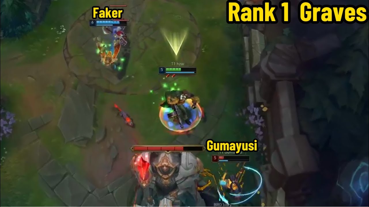 Rank 1 Graves: He Found Faker And Carried Him! - YouTube