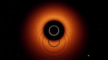 Experimenting on Ray Marching along with SDF using Unity