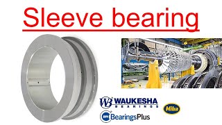 Part 25 - Sleeve Bearing (journal bearing) by Rotor Dynamics 101 4,845 views 9 months ago 2 minutes, 30 seconds