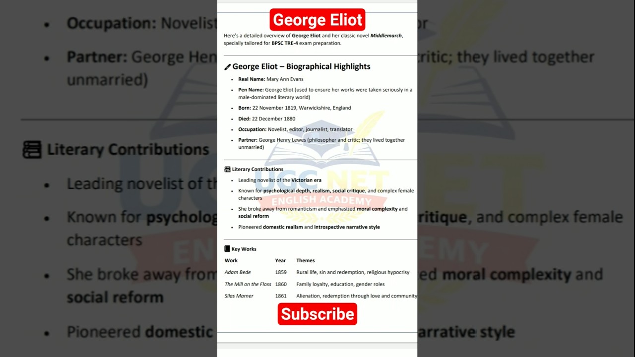 most important topic | George Eliot | English | Literature | ugc net | bpsctre 4 | kvs | Dsssb |.