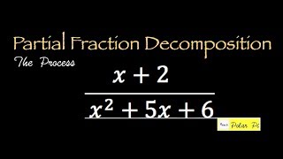 (Partial Fraction Decomposition)  (x+2)/(x^2+5x+6)