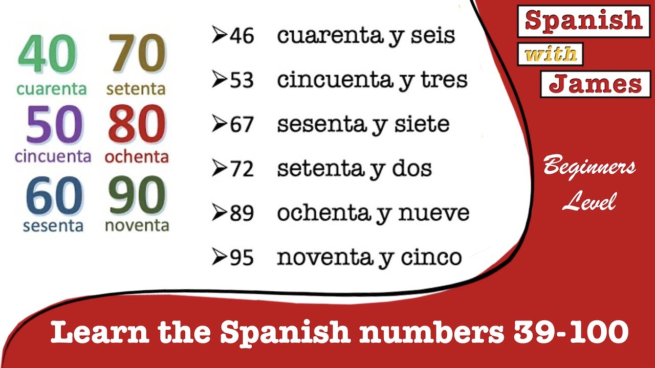 How Do You Spell 39 In Spanish