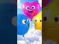 Balloon new talking video #aivideo