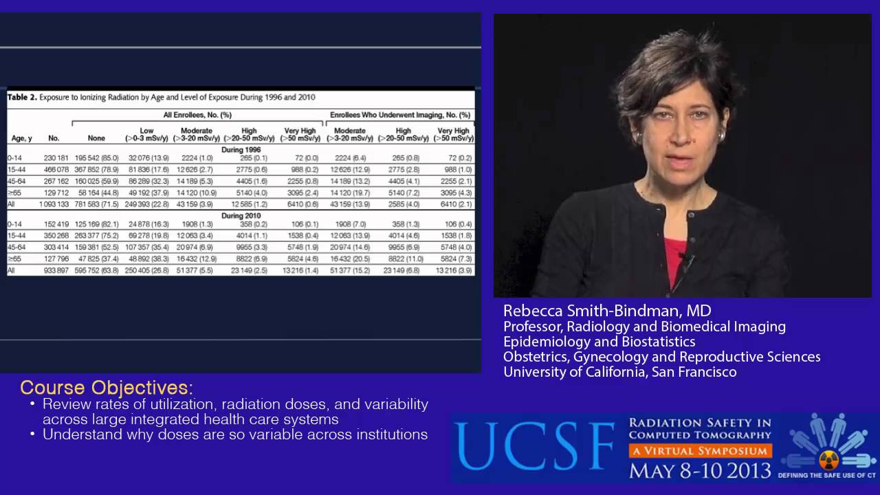 Radiation Dose Across Large Integrated Health Care Systems
