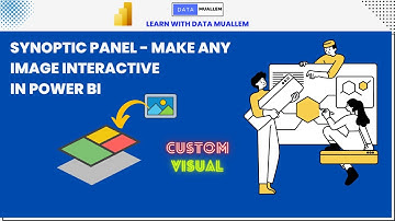 Make any IMAGE Interactive(NFT) using Synoptic Panel