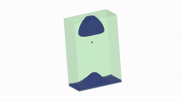 ANSYS FLUENT Multiphase Simulation : Film boiling