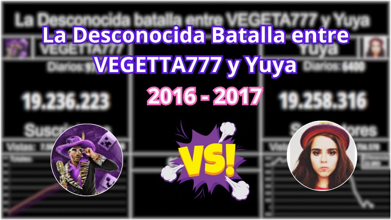 La desconocida batalla entre VEGETTA777 y Yuya | 2016 - 2017