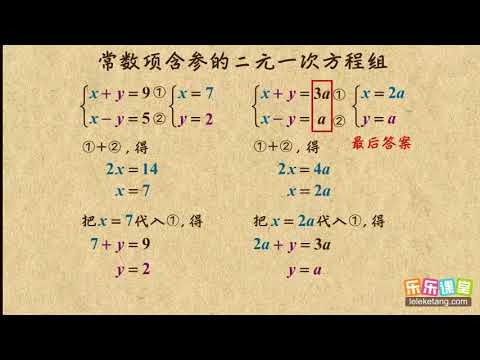 17解常数项含参的方程组二元一次方程组初中数学初二 Youtube