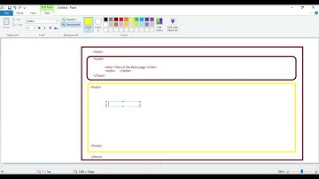 Basics of HTML - Introduction | PG DEPT. of CS & IT | Doaba College Jalandhar