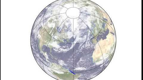 berry curvature example