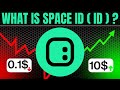 SPACE ID ( ID ) : Leading Web3 Domain &amp; Digital Identity Management Platform