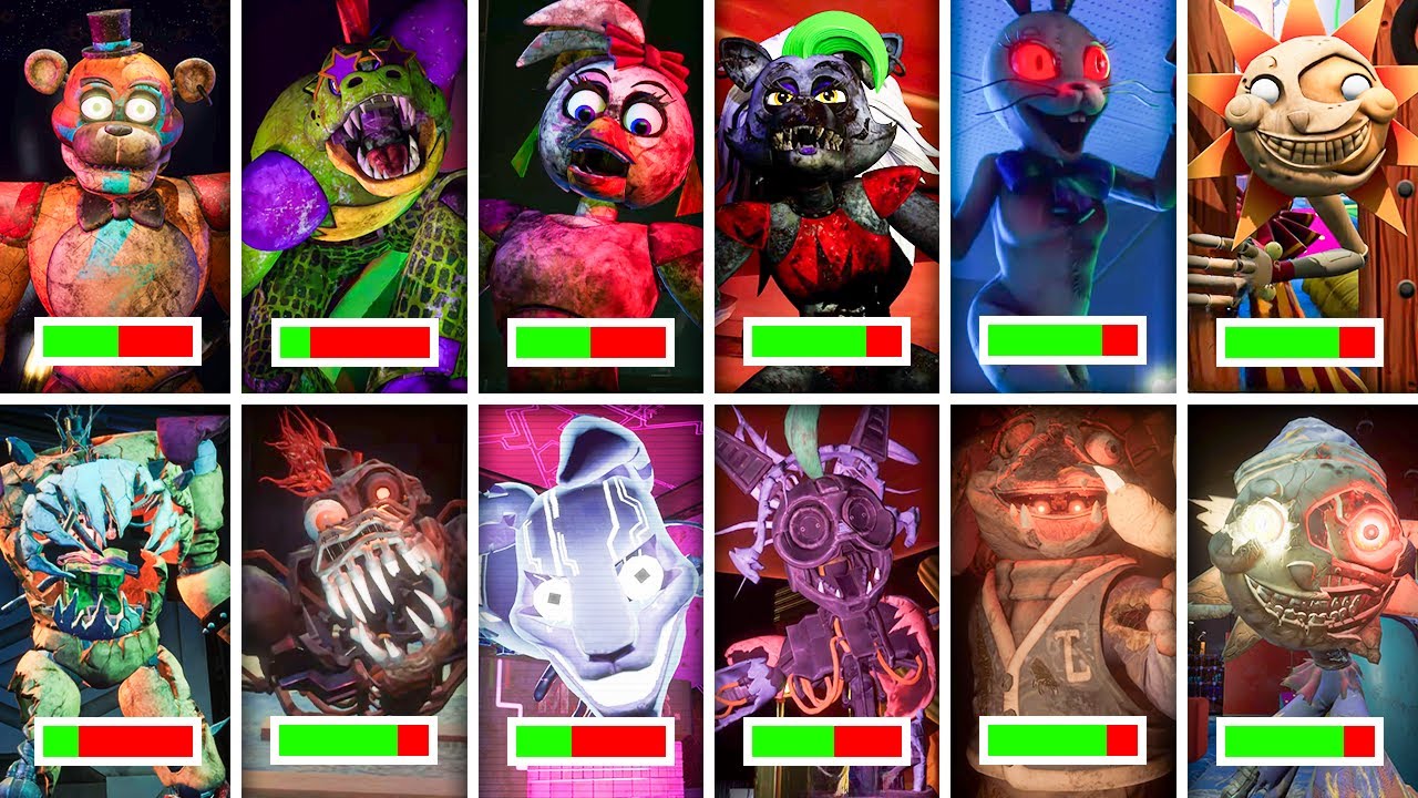 FNAF Security Breach & RUIN - All BOSSES With HEALTHBARS From Every Game