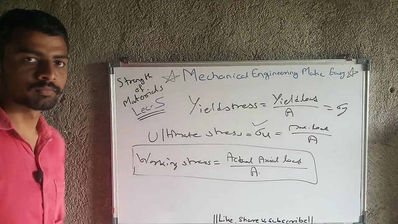 SOM 5 || Types of stress || Factor of Safety || Margin of safety || Measurement of ductility ||