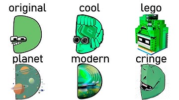 Alphabet Lore But Everyone Is ALL Different Versions Part 1