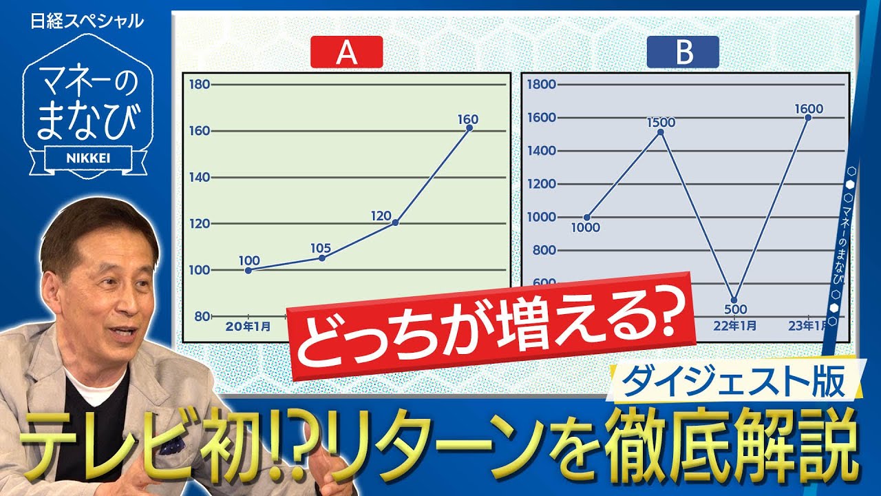 【マネーのまなびダイジェスト版】投信のリターンどう計算する？新NISA投資の参考に！