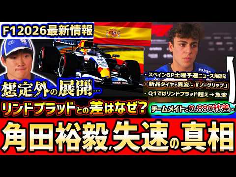 [Sudden Turn] Why Was Yuki Tsunoda 0.880 Seconds Off? | Analyzing the Gap to Lindblad and the Cau...