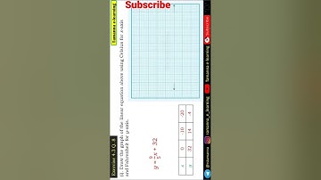 NCERT Class 9 Maths Linear Equations in Two Variables all exercises solutions