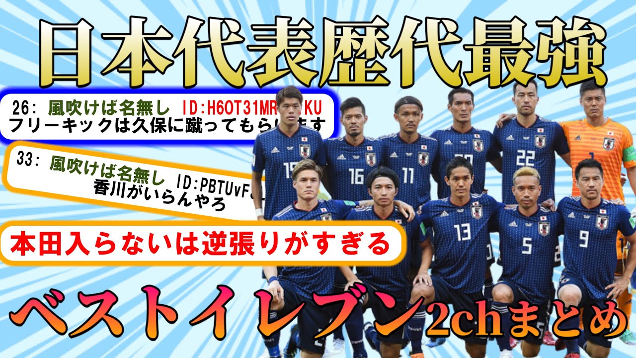 2ch マジョルカ久保建英レアルマドリード復帰か 移籍ニュースまとめ サッカーゆっくり実況 Youtube 2ch マジョルカ久保建英レアルマドリード復帰か 移籍ニュースまとめ サッカーゆっくり実況 Youtube