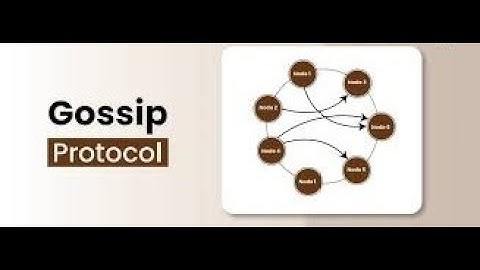 Gossip Protocol In Distributed Systems