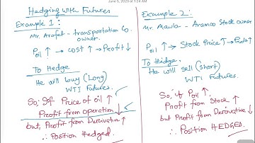 Treasury Management in Financial Institutions/Hedging with Futures