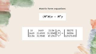 MAT523: LEAST SQUARE SOLUTION & BEST FIT CURVES
