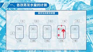 10.1 Calculation of Evaporation Station