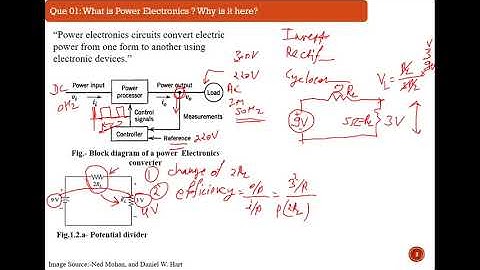 Lect-01|| Introduction ||Power Electronics