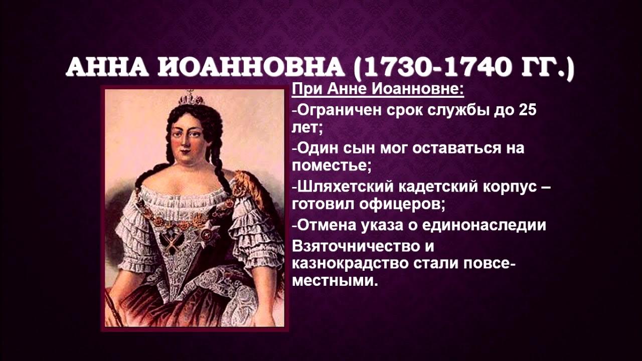 Условием получения анной иоанновной российского престола. Условием получения анной иоанновной российского престола. Условием получения анной иоанновной российского престола. Условием получения анной иоанновной российского престола. Восшествие на престол анны иоанновны.