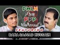 Podcast2  featuring rana sajjad hussain  insaniyatcom  ammar bin intizar