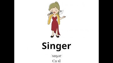 Music - Từ vựng tiếng Anh chủ đề về âm nhạc