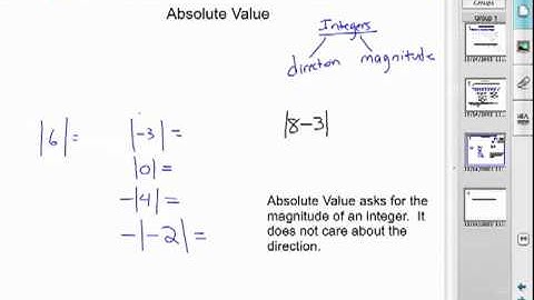 2 1 Integers and Absolute Value
