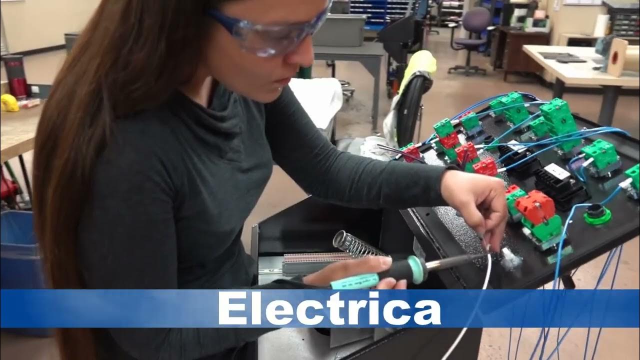 HE&M Saw Career Opportunities YouTube