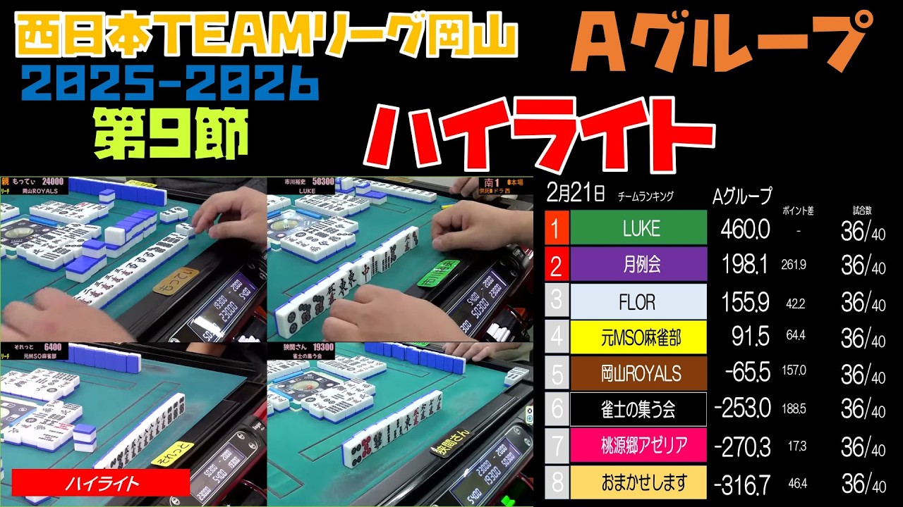 第９節Aグループハイライト　西日本TEAMリーグ岡山2025-2026　Mahjong　WEST_JAPAN_LEAGUE OKAYAMA  Round 9 Group A Highlights