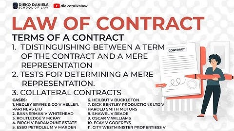 LAW OF CONTRACT: TERMS OF A CONTRACT|| DISTINGUISHING TERMS OF A CONTRACT FROM MERE REPRESENTATION