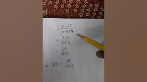 10th std maths- Ex 2.8-9