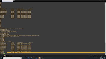 How to create a Loopback Interface and how to set the IP Address for this Interface