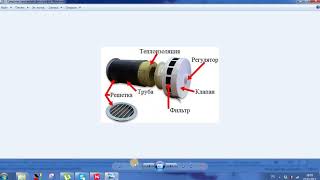 Приточные системы вентиляции в квартире.