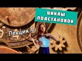 Циклы подстановок. Декремент.