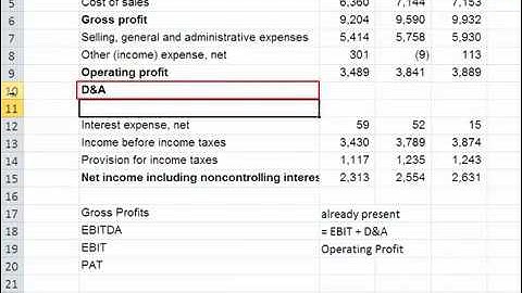 20 Analyst format of Colgate