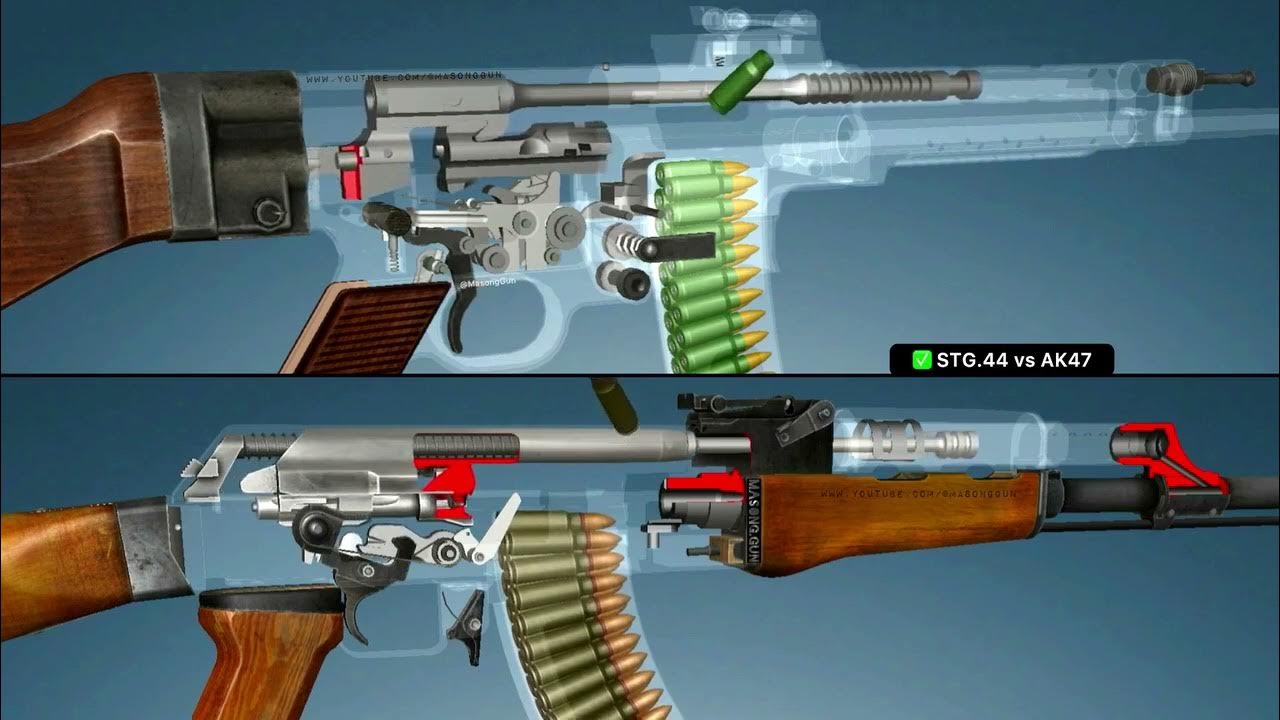 How does a gun works how does a gun magazine work Gun Design and Structure How Firearms