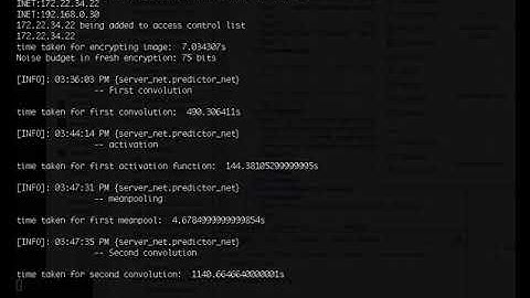 Applying CNN to encrypted MNIST images
