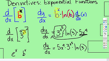 Derivative Rules: Exponential Functions of Base e and Base b
