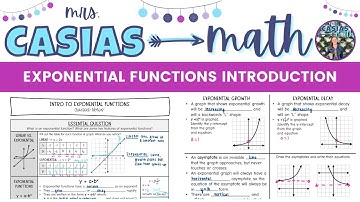 Exponential Functions Introduction - Key Features & Linear vs. Exponential | Algebra 1 Lesson
